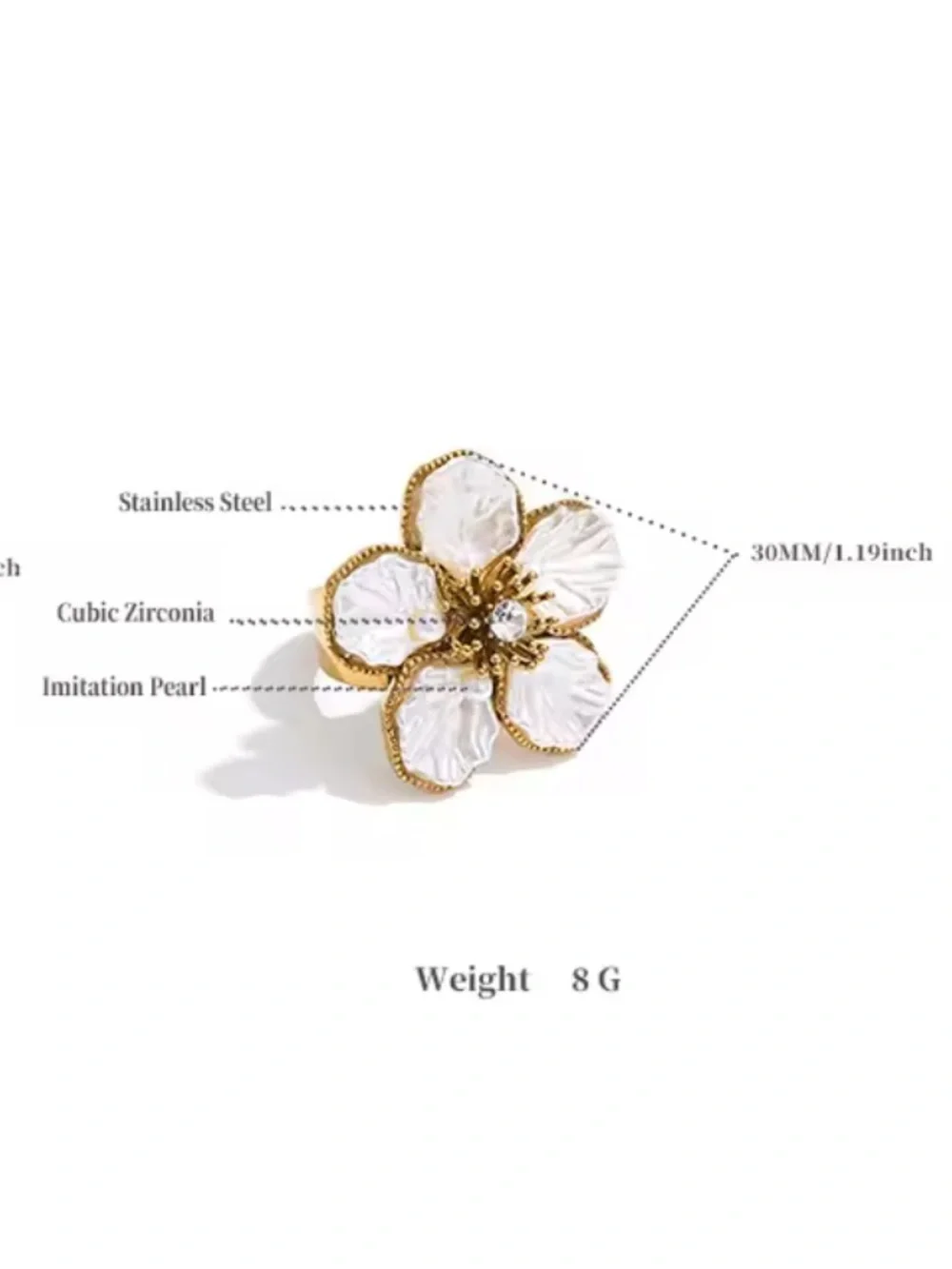 Pearl Petal Blossom Gold Ring